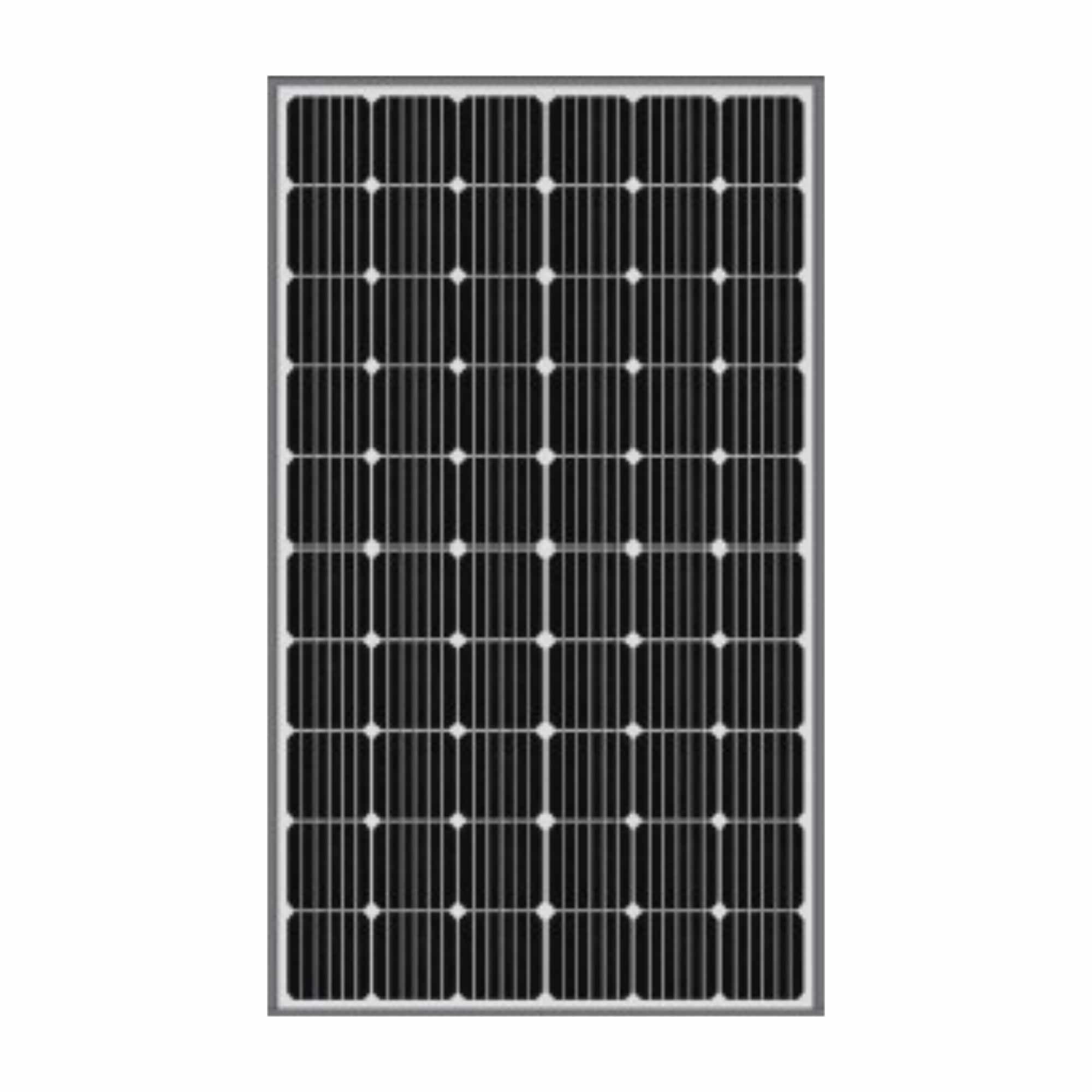 Solar Power Battery Backup – Panels and Mounting Hardware